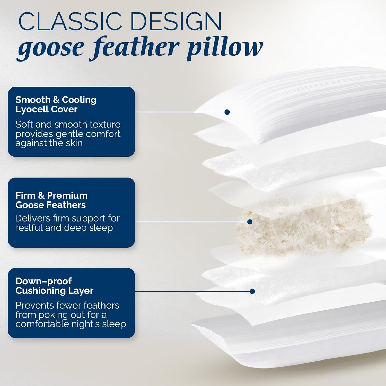 Goose Down Pillows - Hotel Collection Feather Pillows Set of 2 for Back, Stomach or Side Sleepers, King Size (20"x36")