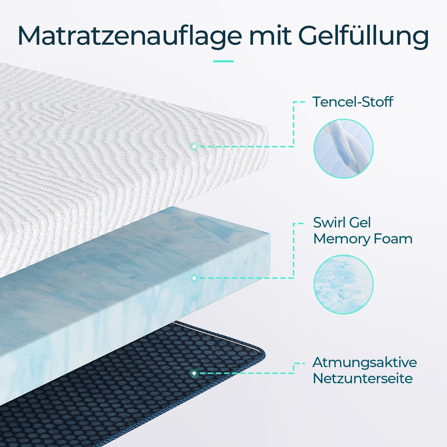Mattress Topper Gel Topper 90 x 200 cm, 7.5 cm Height Topper Made of Gel Memory Foam, H2/H3 Hardness Gel Mattress Topper with Washable Tencel Cover